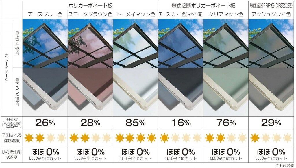 屋根カラーバリエーション