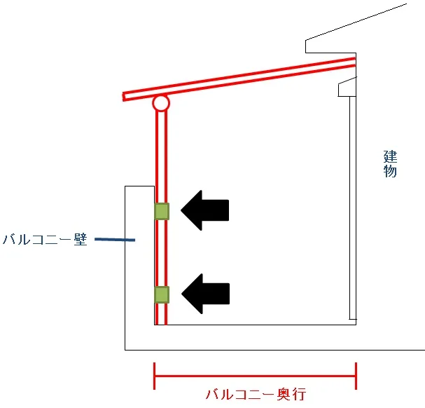 2階用テラス屋根の固定方法